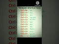 Notepad shortcut keys