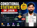 Conditional Statements in Java Explained if else else-if Nested