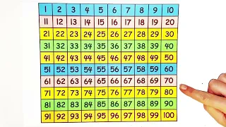100 Square