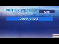 FOX8 s Alex Schneider makes her 2022-2023 Winter Weather Predictions