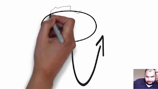 اسهل طريقة رسم قارة افريقيا فى نص دقيقة Learn To Draw The Continent Of Africa In A Minute Text 