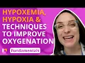 Hypoxemia Hypoxia Techniques to Improve Oxygenation - Fundamentals of Nursing LevelUpRN