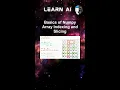 Basics of Numpy Array Indexing and Slicing
