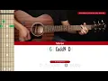 Good Riddance (Time Of Your Life) Guitar Cover Green Day 🎸|Tabs + Chords|