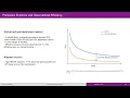 Constrained Target-ROAS Bidding for Sponsored Products via Value-Based Bids AdKDD 2026