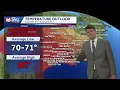 Hottest days of the year so far