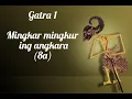 Download Lagu Tembang Pangkur(Serat Wedhatama Pupuh Pangkur)