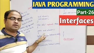 JAVA PROGRAMMING Part-26 Interfaces