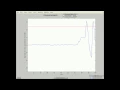 MATLAB Arduino Tutorial 5 - Detecting Threshold Crossing for 3-axis Accelerometer Data in Real-time