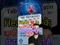 Tablet Atorvastatin