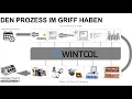 Download Lagu WinTool, the leading Provider for tool and data management