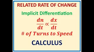 Download Find the Rate of Change of Number of Turns to the Speed in Bicycle CALCULUS Rate of change MP3