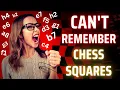 How to Memorize Squares of the Chessboard How to Remember the Chessboard Visualization Techniques
