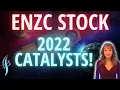 ENZC Stock 2022 Catalysts Forecast Penny Stock Movers Update