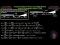 Analysis of Indeterminate Beams by Multipkle Methods Method 2 by Superposition Method and DIM