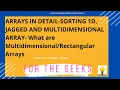 What are Multidimensional Arrays or Rectangular Arrays