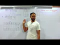 TYBMS LINEAR PROGRAMMING SIMPLEX METHOD OPERATIONAL RESEARCH SEM 6 FYBBI SEM 2