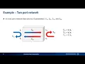Understanding S Parameters