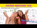 Solving Equations Part II