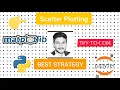 Jupyter Notebook tutorial How to Plot Scatter diagram on Jupyter Notebook via Python Code
