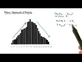 52 Bitonic Sequences