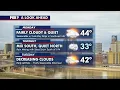 MN weather Rain snow possible - here s what to expect