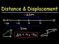 Download Lagu Distance, Displacement, Average Speed, Average Velocity - Physics