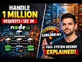 How to Handle 1 Million Requests Per Second in Node js System Design Scaling Explained