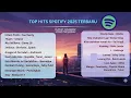 Download Lagu Lagu Pop Indonesia 2025 Hits Viral di Spotify | Playlist Terbaru