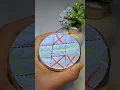 Tic Tac Toe