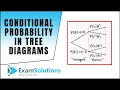 Calculating Conditional Probability in tree diagrams ExamSolutions Maths Revision