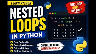 -Nested Loops in Python For Loop Inside For Loop Explained with Examples Beginner to Advanced