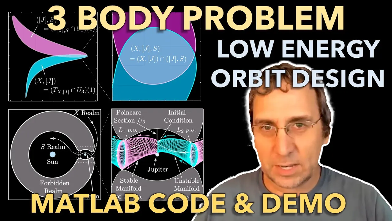 Trajectories with Prescribed Itineraries and MATLAB Tutorial, 3-Body Problem Topic 15