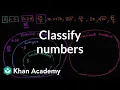 How to classify numbers Numbers and operations 8th grade Khan Academy