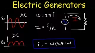 Electric Generators Induced EMF Electromagnetic Induction - Physics