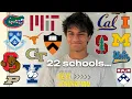 the most chalant college decision reactions ever engineering edition