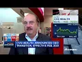 CVS Health CEO on decision to leave the company Covid-19 testing and the pharma industry