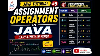 Assignment Operators in Java Explained in Hindi Java Tutorial for Beginners