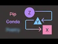 The BEST Tool to Manage Python Dependencies