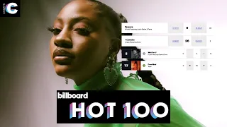 tems surpasses wizkid as the nigerian artist with the most charting songs on the hot 100 chart