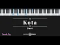 Download Lagu Dere - Kota (KARAOKE PIANO)