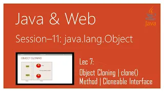 java lang Object Object Cloning clone Method Cloneable Interface Java