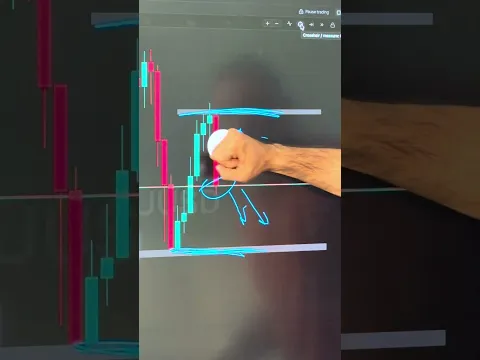 What to do if you have missed a move 