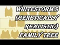 Download Lagu Whitestorm's (Genetically Realistic) Family Tree [CC]