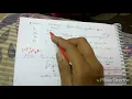 Algorithm Evaluation Methods-
