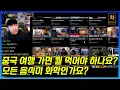 Download Lagu 한방에 알려드립니다!