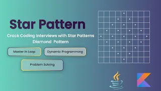 Diamond Pattern in Java Star Pattern Program Ask Interview Hindi