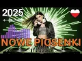 Lagu Polish Pop Mix 2025 – Najlepsze Nowe Utwory!