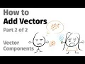 How to Add Vectors - Vector Components