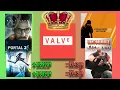 Valve s Dying Reputation The Good and Bad